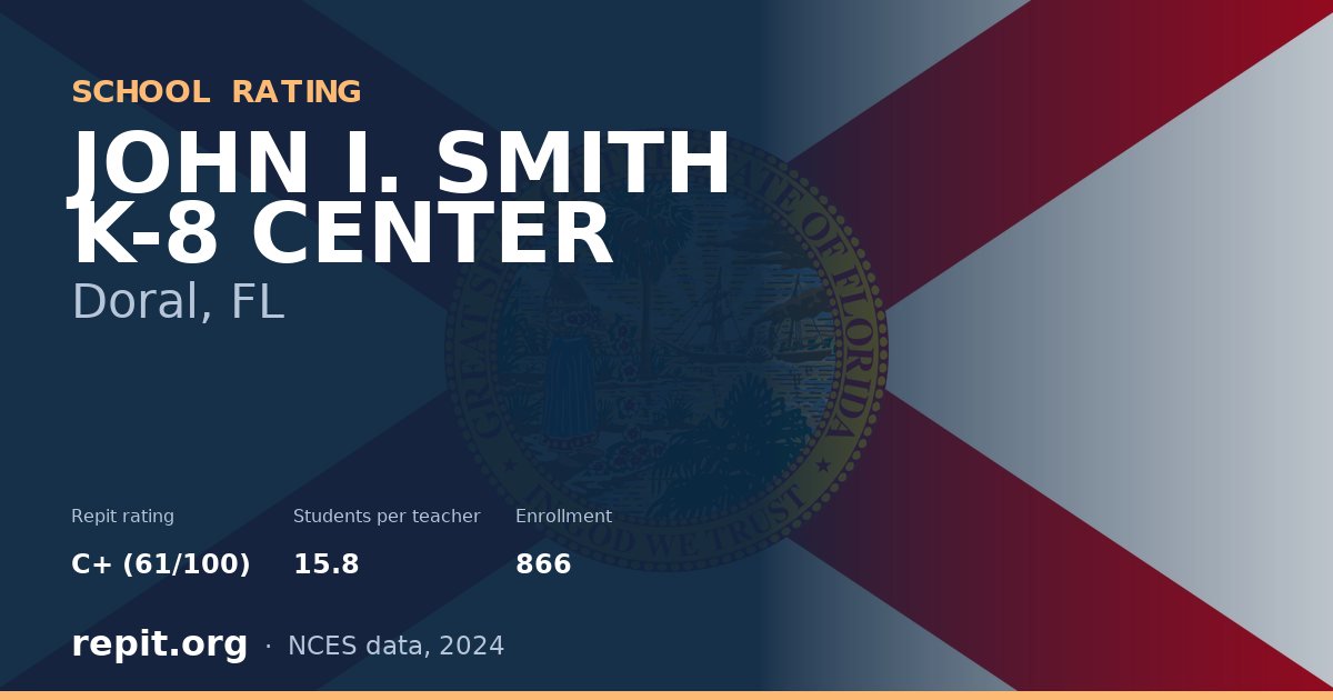 JOHN I. SMITH K-8 CENTER, Doral, FL — Repit school rating C+ (61/100)