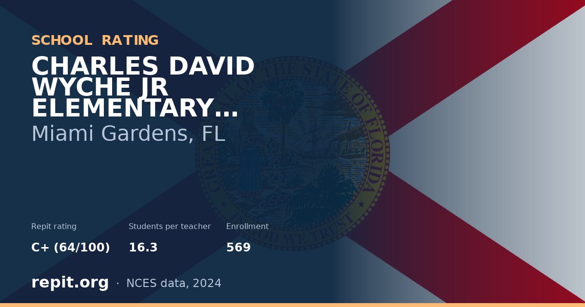 CHARLES DAVID WYCHE JR ELEMENTARY SCHOOL, Miami Gardens, FL — Repit school rating C+ (64/100)