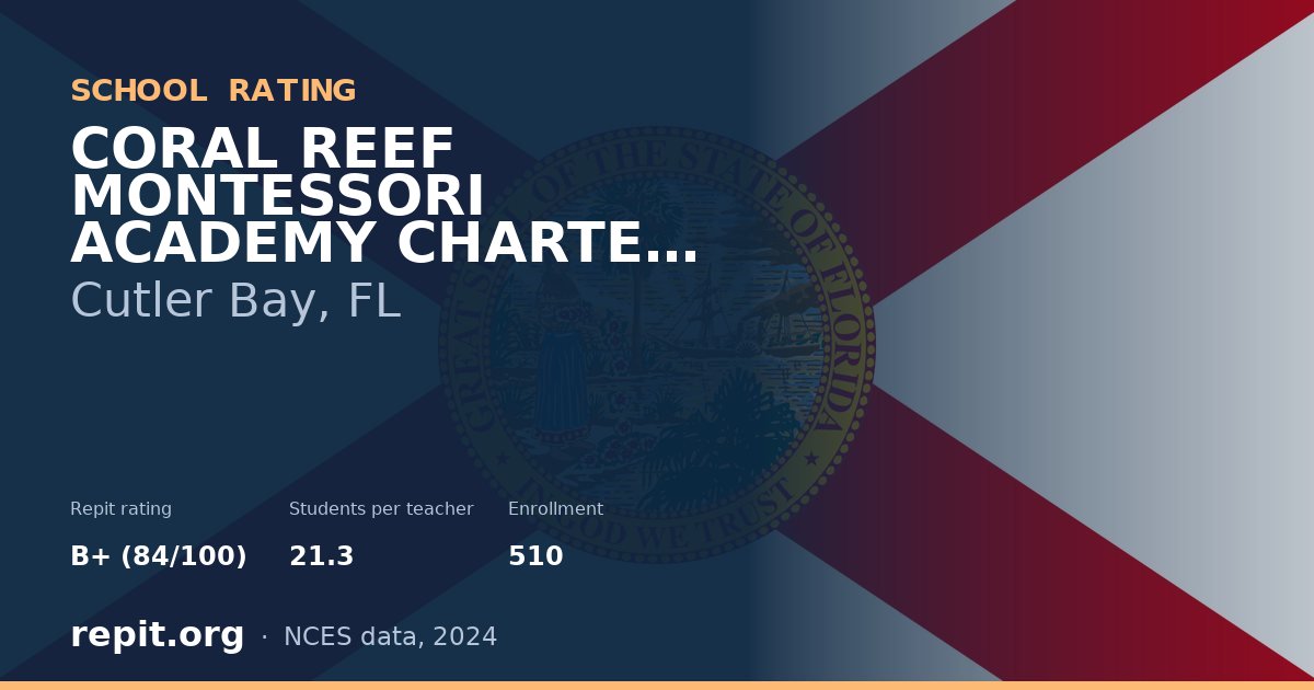 CORAL REEF MONTESSORI ACADEMY CHARTER SCHOOL, Cutler Bay, FL — Repit school rating B+ (84/100)