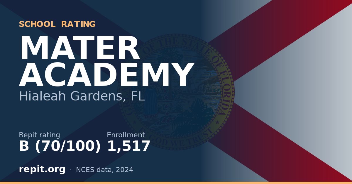 MATER ACADEMY, Hialeah Gardens, FL — Repit school rating B (70/100)