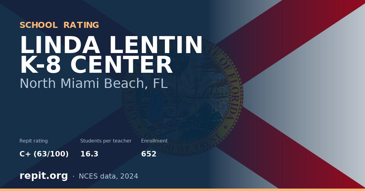 LINDA LENTIN K-8 CENTER, North Miami Beach, FL — Repit school rating C+ (63/100)