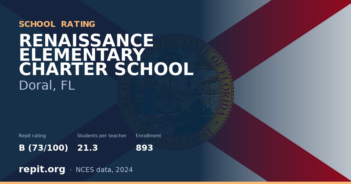RENAISSANCE ELEMENTARY CHARTER SCHOOL, Doral, FL — Repit school rating B (73/100)