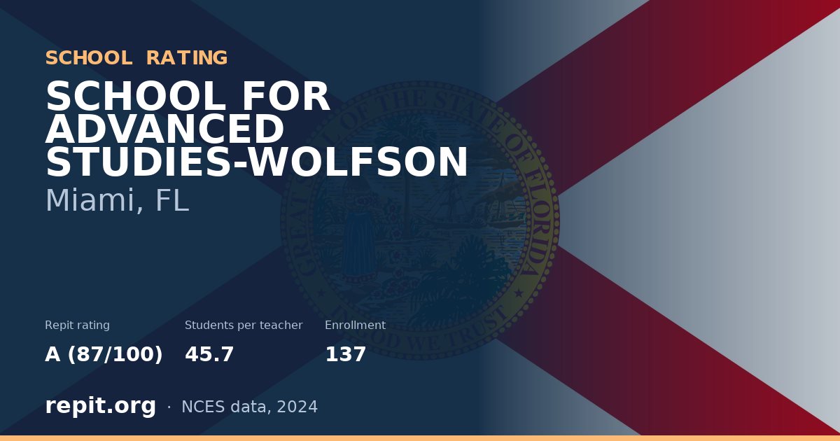 SCHOOL FOR ADVANCED STUDIES-WOLFSON, Miami, FL — Repit school rating A (87/100)