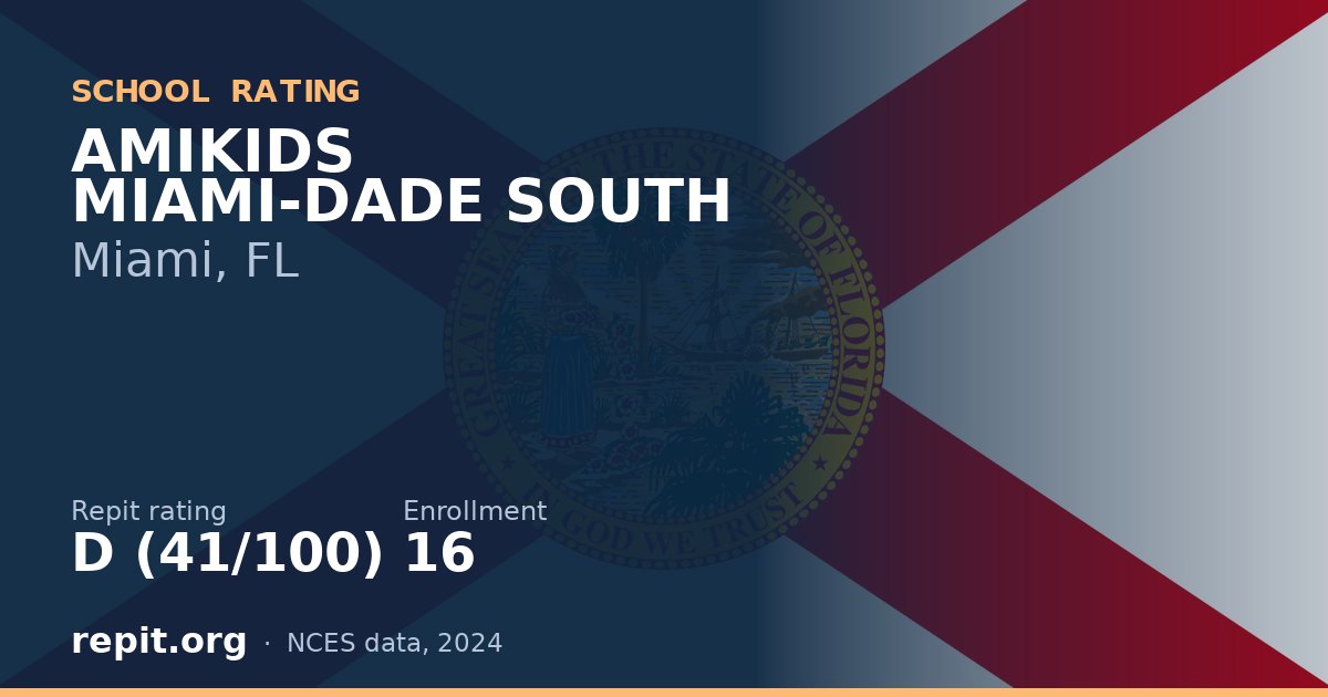 AMIKIDS MIAMI-DADE SOUTH, Miami, FL — Repit school rating D (41/100)