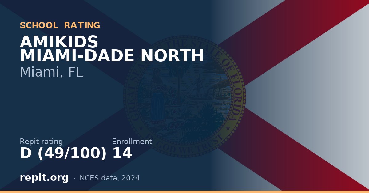 AMIKIDS MIAMI-DADE NORTH, Miami, FL — Repit school rating D (49/100)