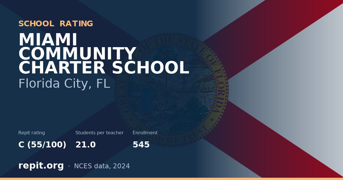 MIAMI COMMUNITY CHARTER SCHOOL, Florida City, FL — Repit school rating C (55/100)
