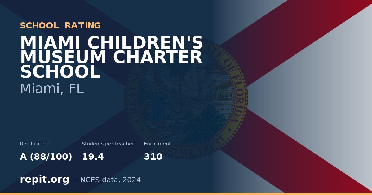 MIAMI CHILDREN'S MUSEUM CHARTER SCHOOL, Miami, FL — Repit school rating A (88/100)