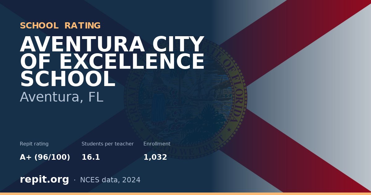 AVENTURA CITY OF EXCELLENCE SCHOOL, Aventura, FL — Repit school rating A+ (96/100)