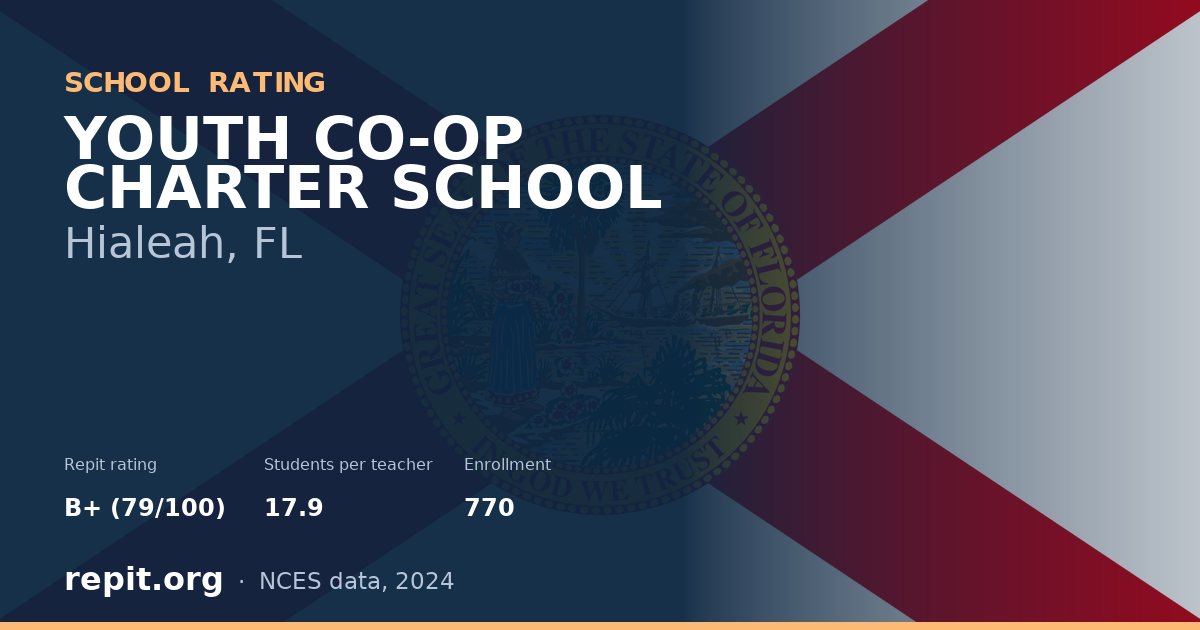YOUTH CO-OP CHARTER SCHOOL, Hialeah, FL — Repit school rating B+ (79/100)