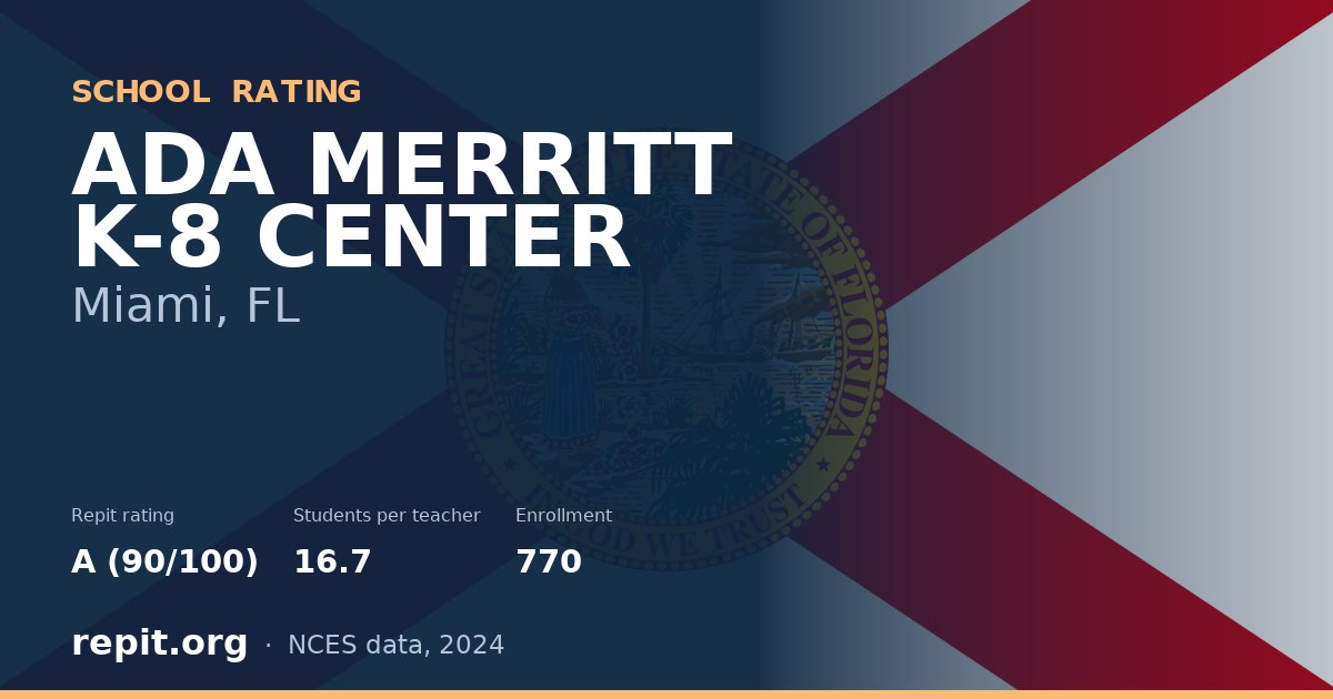 ADA MERRITT K-8 CENTER, Miami, FL — Repit school rating A (90/100)
