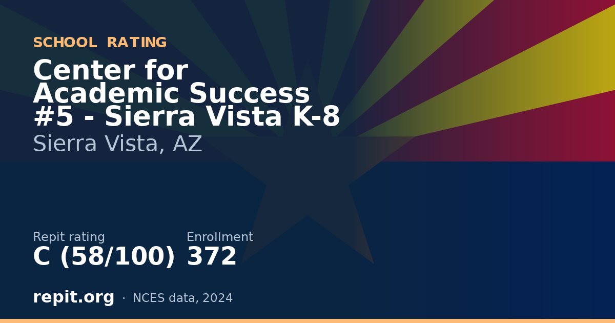 Center for Academic Success #5 - Sierra Vista K-8, Sierra Vista, AZ — Repit school rating C (58/100)