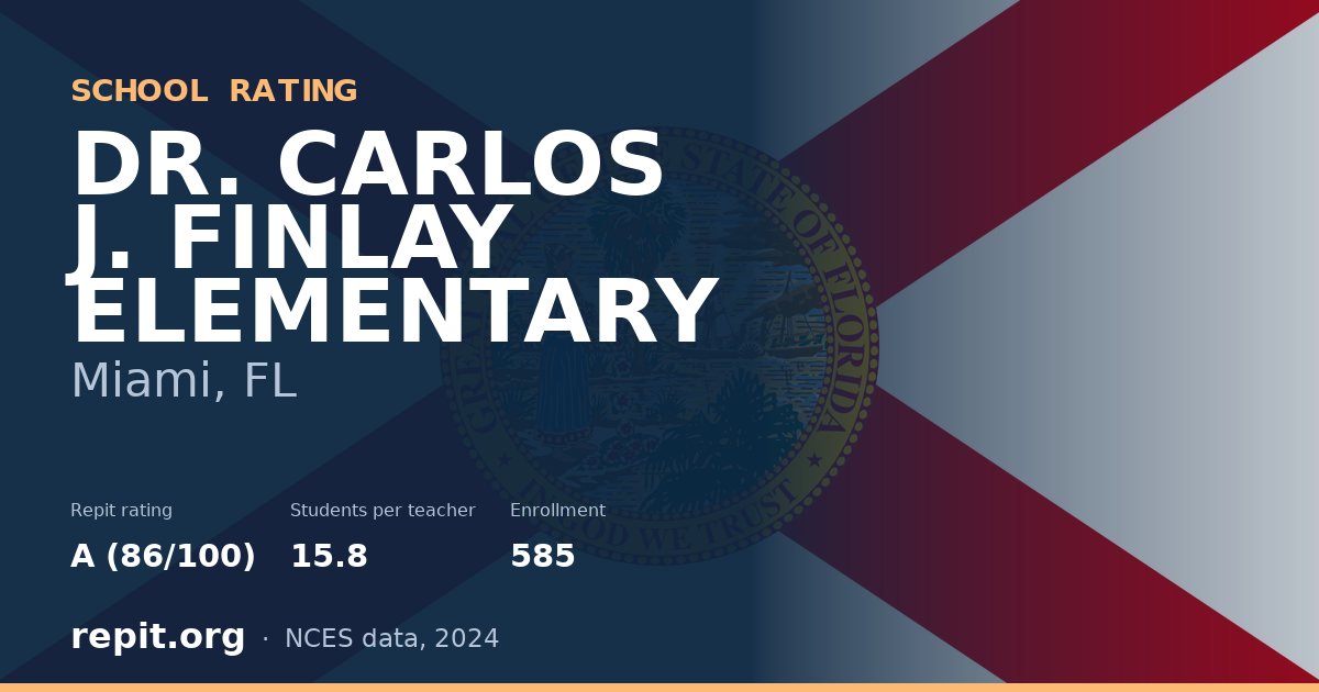 DR. CARLOS J. FINLAY ELEMENTARY, Miami, FL — Repit school rating A (86/100)