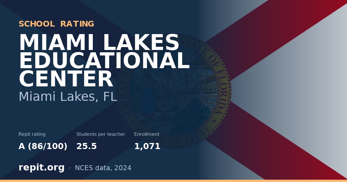 MIAMI LAKES EDUCATIONAL CENTER, Miami Lakes, FL — Repit school rating A (86/100)