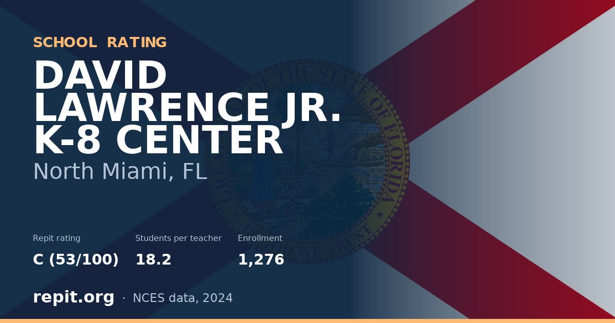 DAVID LAWRENCE JR. K-8 CENTER, North Miami, FL — Repit school rating C (53/100)