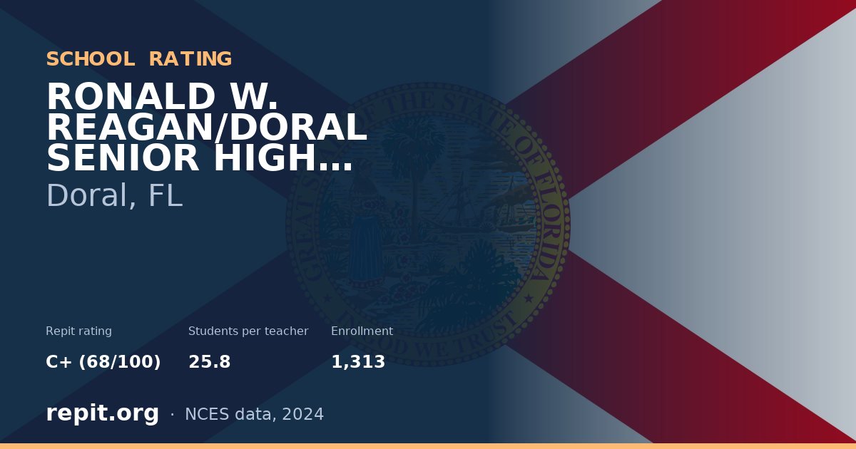 RONALD W. REAGAN/DORAL SENIOR HIGH SCHOOL, Doral, FL — Repit school rating C+ (68/100)