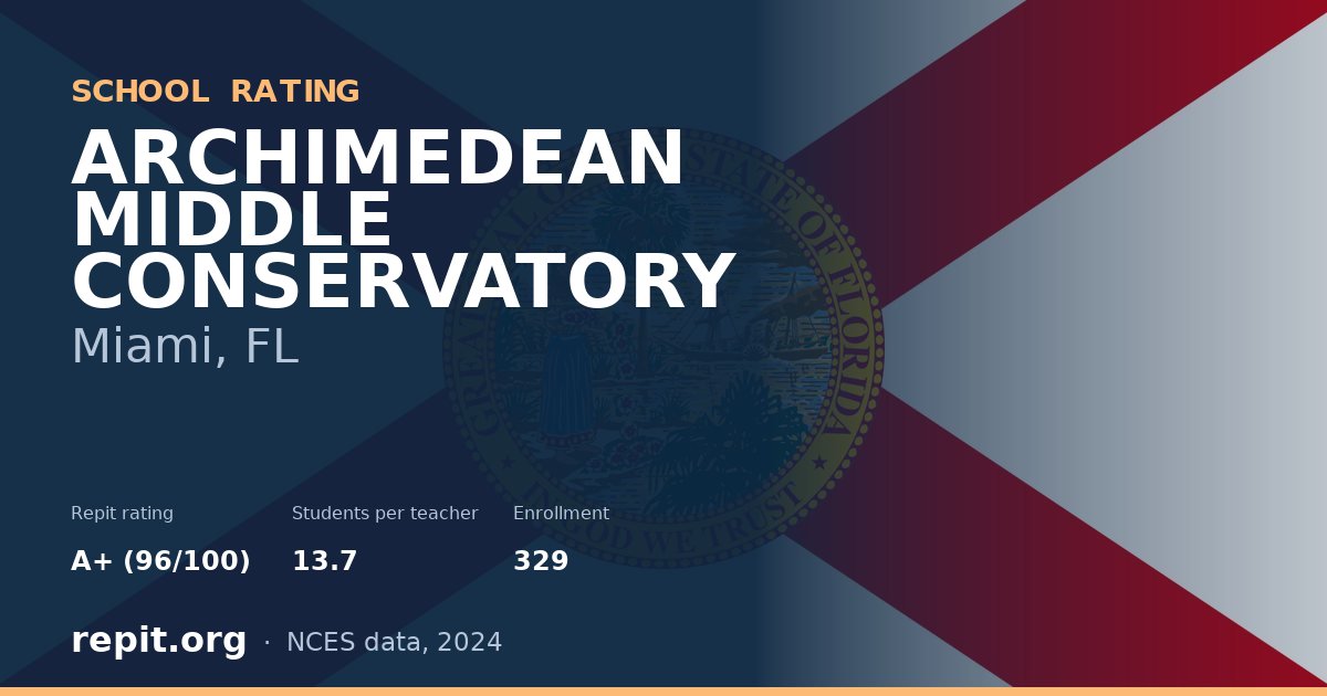 ARCHIMEDEAN MIDDLE CONSERVATORY, Miami, FL — Repit school rating A+ (96/100)