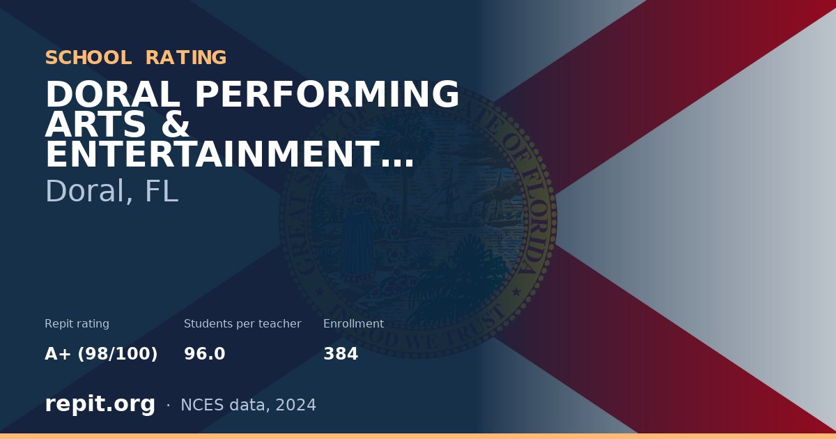 DORAL PERFORMING ARTS & ENTERTAINMENT ACADEMY, Doral, FL — Repit school rating A+ (98/100)