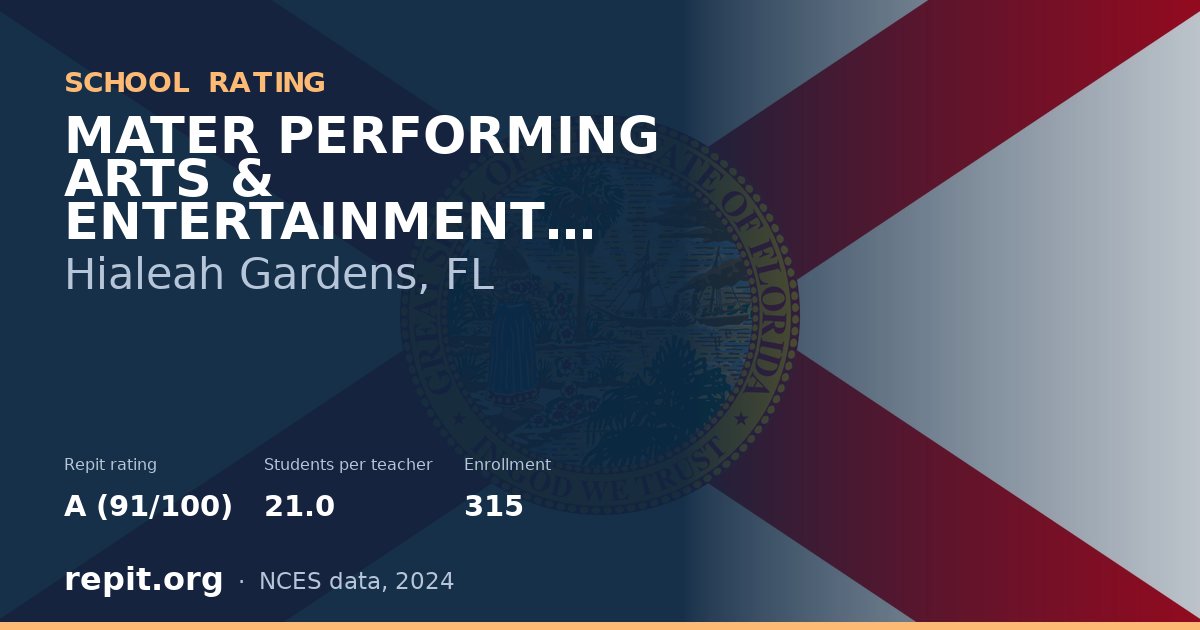MATER PERFORMING ARTS & ENTERTAINMENT ACADEMY, Hialeah Gardens, FL — Repit school rating A (91/100)