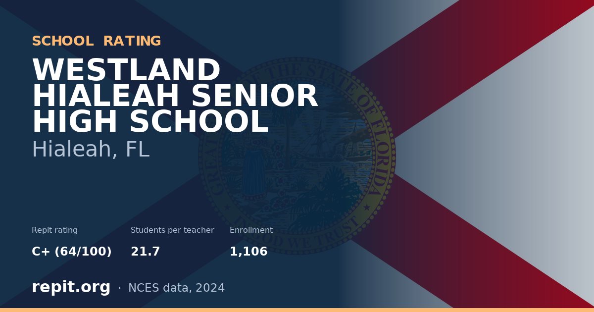 WESTLAND HIALEAH SENIOR HIGH SCHOOL, Hialeah, FL — Repit school rating C+ (64/100)
