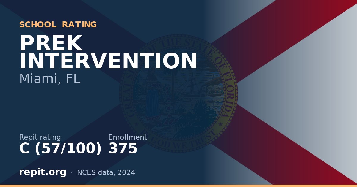 PREK INTERVENTION, Miami, FL — Repit school rating C (57/100)