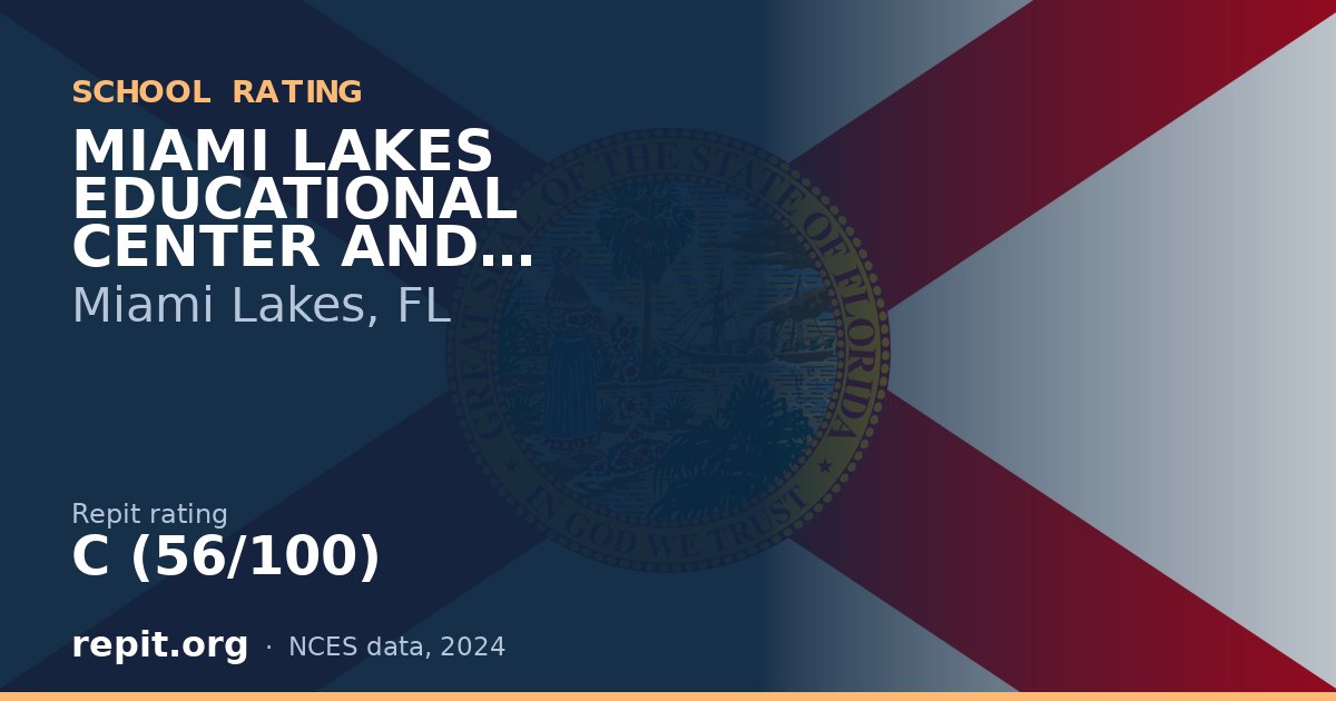 MIAMI LAKES EDUCATIONAL CENTER AND TECHNICAL COLLEGE, Miami Lakes, FL — Repit school rating C (56/100)