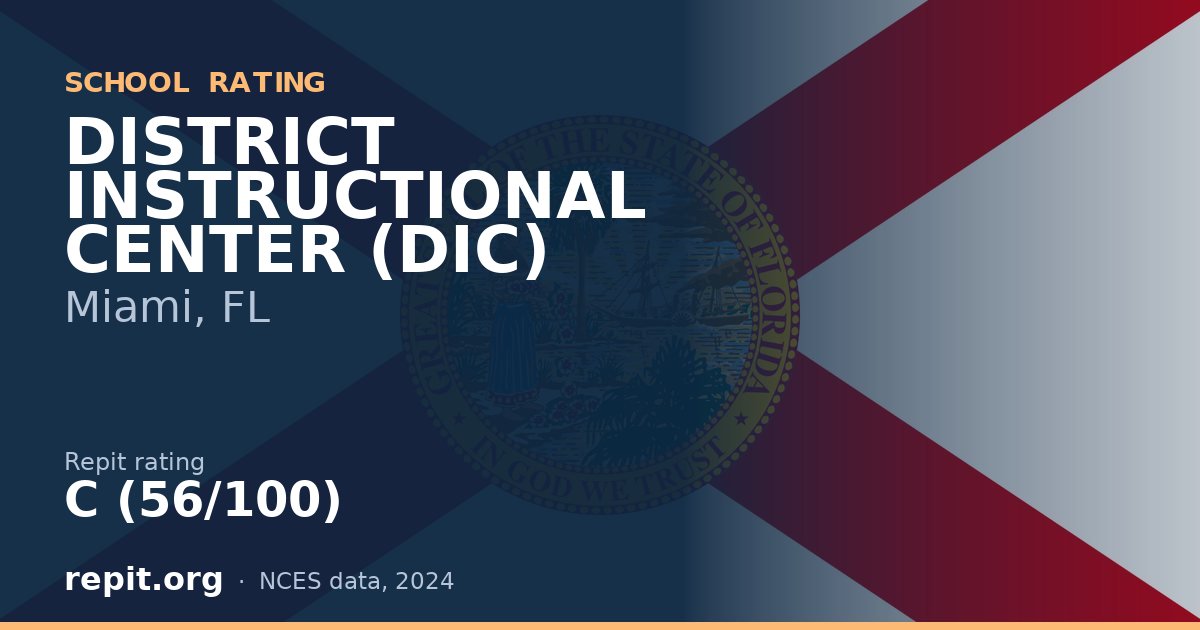 DISTRICT INSTRUCTIONAL CENTER (DIC), Miami, FL — Repit school rating C (56/100)