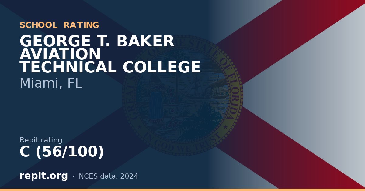 GEORGE T. BAKER AVIATION TECHNICAL COLLEGE, Miami, FL — Repit school rating C (56/100)