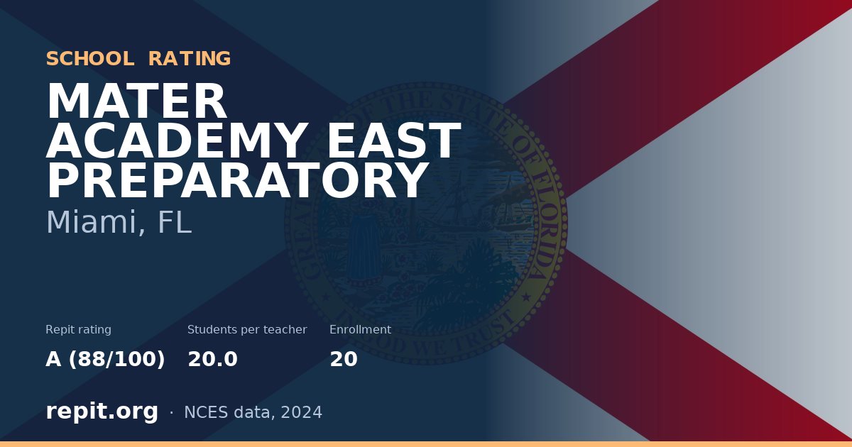 MATER ACADEMY EAST PREPARATORY, Miami, FL — Repit school rating A (88/100)