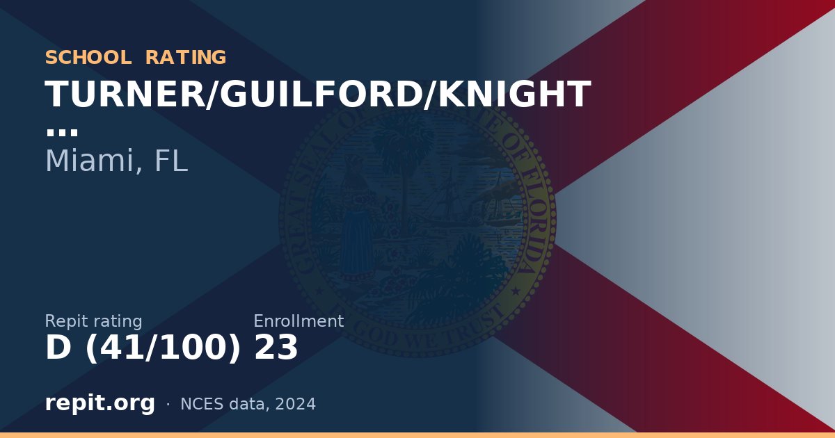 TURNER/GUILFORD/KNIGHT, Miami, FL — Repit school rating D (41/100)