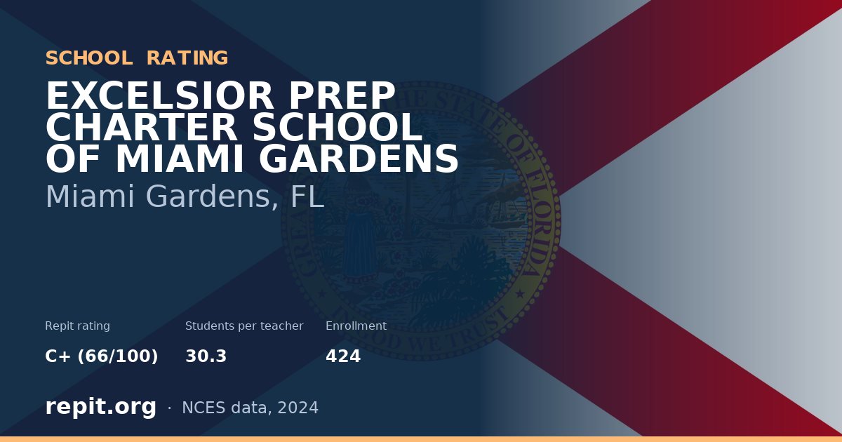 EXCELSIOR PREP CHARTER SCHOOL OF MIAMI GARDENS, Miami Gardens, FL — Repit school rating C+ (66/100)
