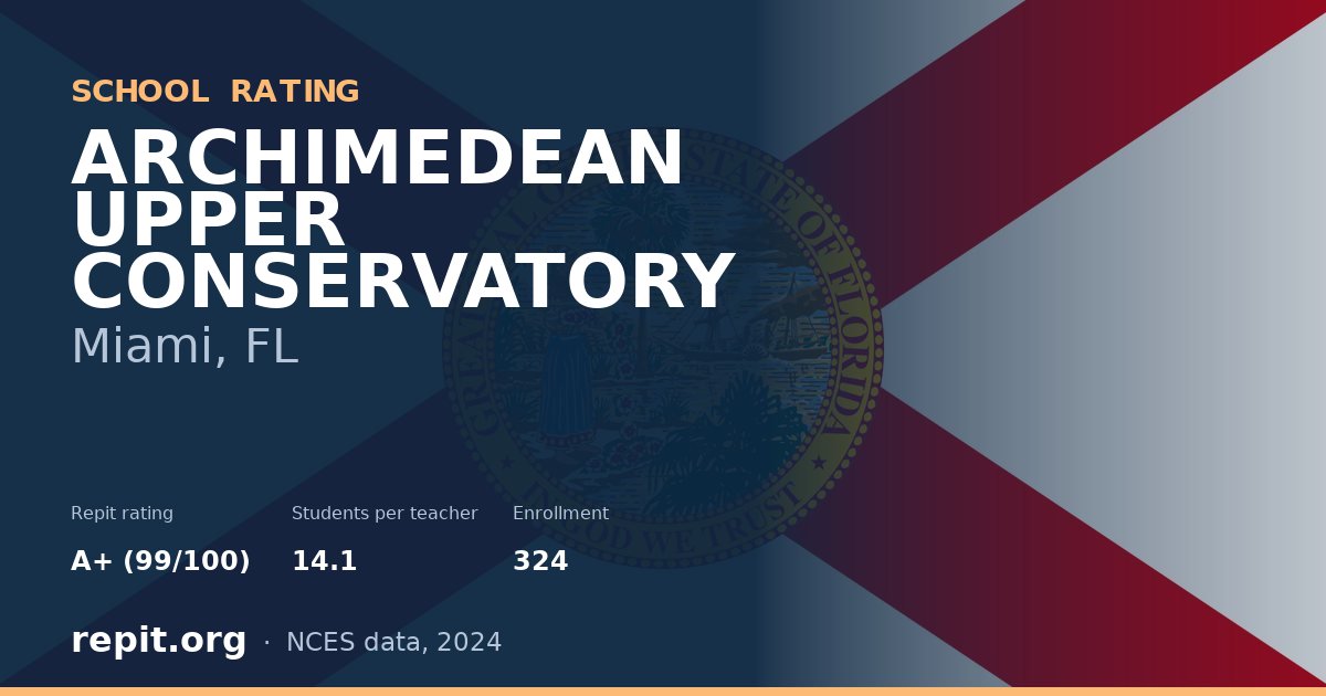 ARCHIMEDEAN UPPER CONSERVATORY, Miami, FL — Repit school rating A+ (99/100)