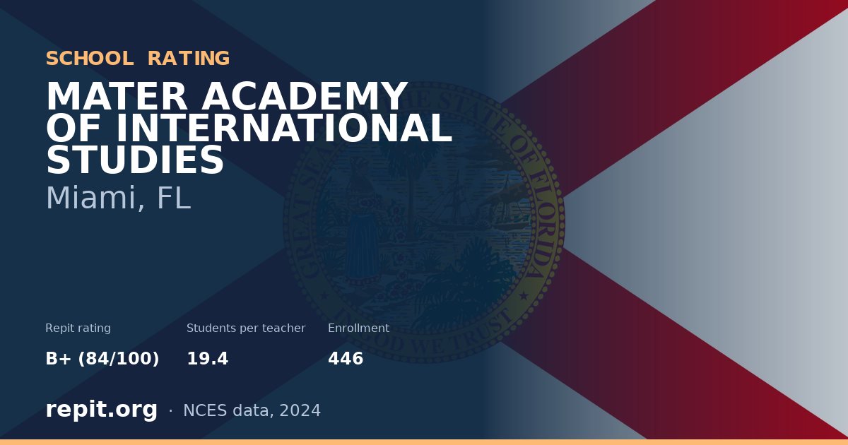 MATER ACADEMY OF INTERNATIONAL STUDIES, Miami, FL — Repit school rating B+ (84/100)