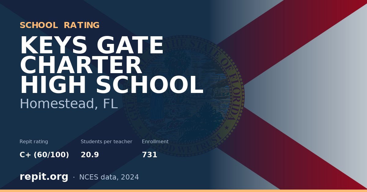 KEYS GATE CHARTER HIGH SCHOOL, Homestead, FL — Repit school rating C+ (60/100)
