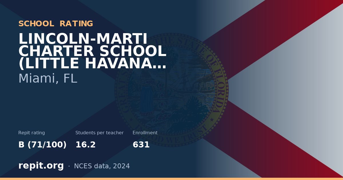 LINCOLN-MARTI CHARTER SCHOOL (LITTLE HAVANA CAMPUS), Miami, FL — Repit school rating B (71/100)