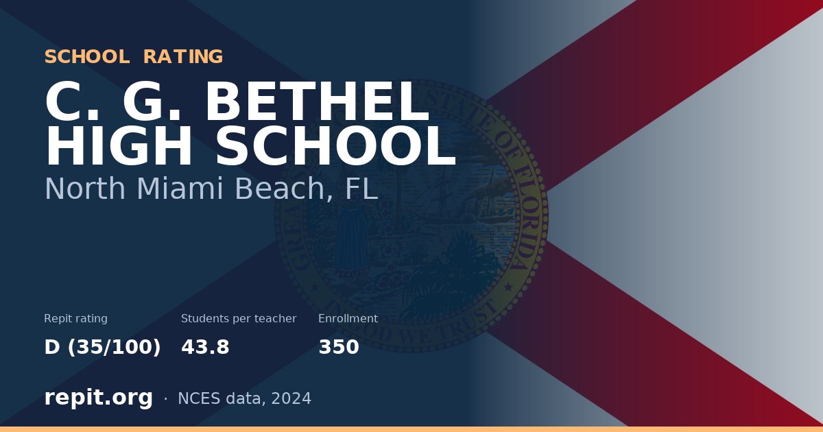 C. G. BETHEL HIGH SCHOOL, North Miami Beach, FL — Repit school rating D (35/100)