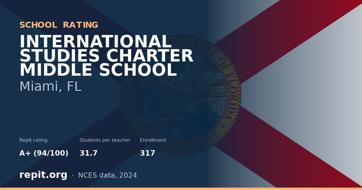 INTERNATIONAL STUDIES CHARTER MIDDLE SCHOOL, Miami, FL — Repit school rating A+ (94/100)