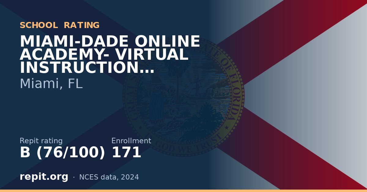 MIAMI-DADE ONLINE ACADEMY- VIRTUAL INSTRUCTION PROGRAM, Miami, FL — Repit school rating B (76/100)