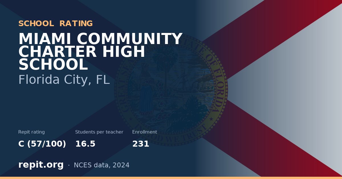 MIAMI COMMUNITY CHARTER HIGH SCHOOL, Florida City, FL — Repit school rating C (57/100)