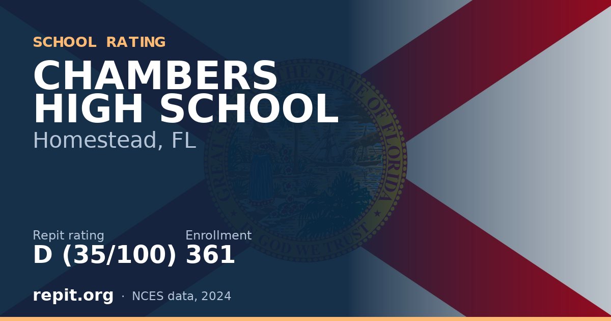 CHAMBERS HIGH SCHOOL, Homestead, FL — Repit school rating D (35/100)