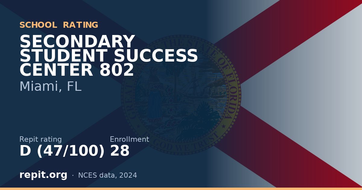 SECONDARY STUDENT SUCCESS CENTER 802, Miami, FL — Repit school rating D (47/100)