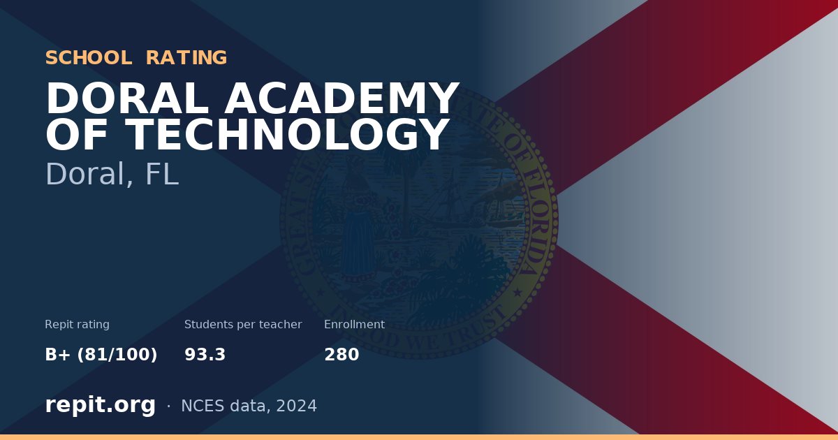 DORAL ACADEMY OF TECHNOLOGY, Doral, FL — Repit school rating B+ (81/100)