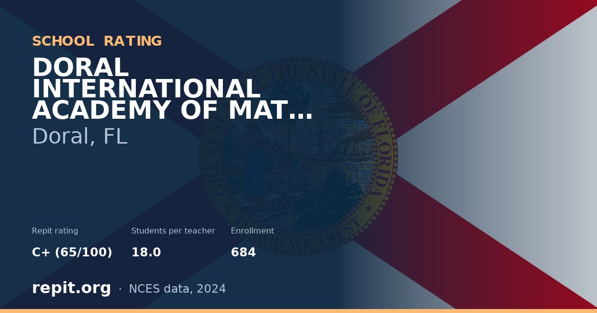 DORAL INTERNATIONAL ACADEMY OF MATH AND SCIENCE, Doral, FL — Repit school rating C+ (65/100)