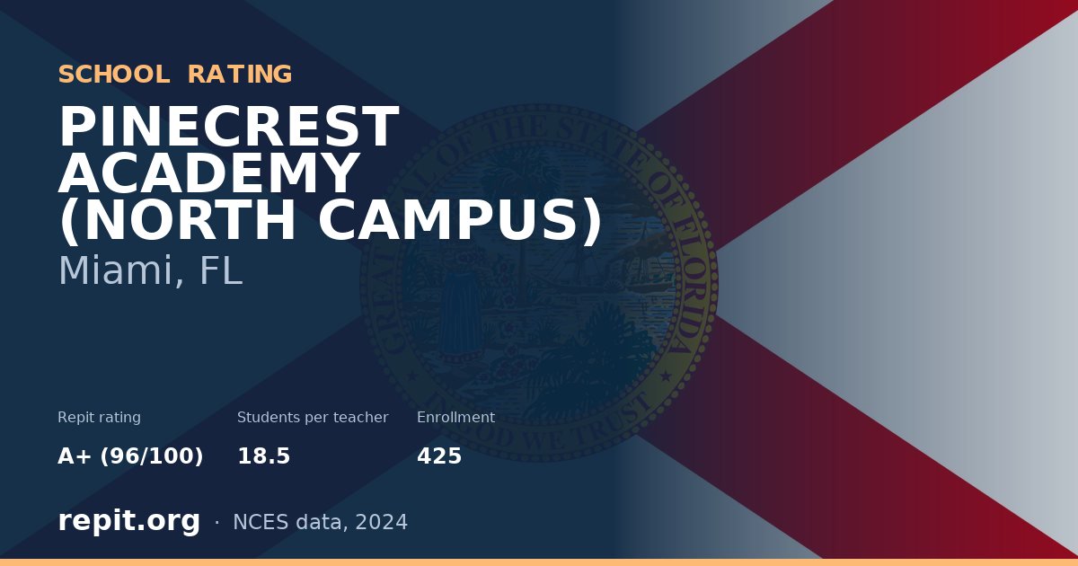 PINECREST ACADEMY (NORTH CAMPUS), Miami, FL — Repit school rating A+ (96/100)