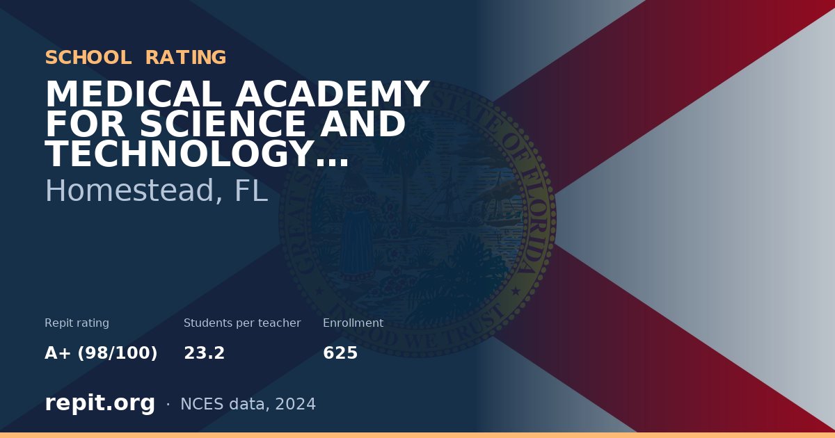 MEDICAL ACADEMY FOR SCIENCE AND TECHNOLOGY (M.A.S.T.) @ HOM, Homestead, FL — Repit school rating A+ (98/100)