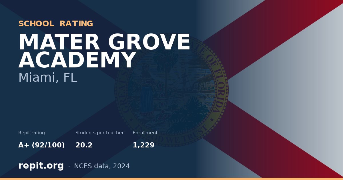 MATER GROVE ACADEMY, Miami, FL — Repit school rating A+ (92/100)