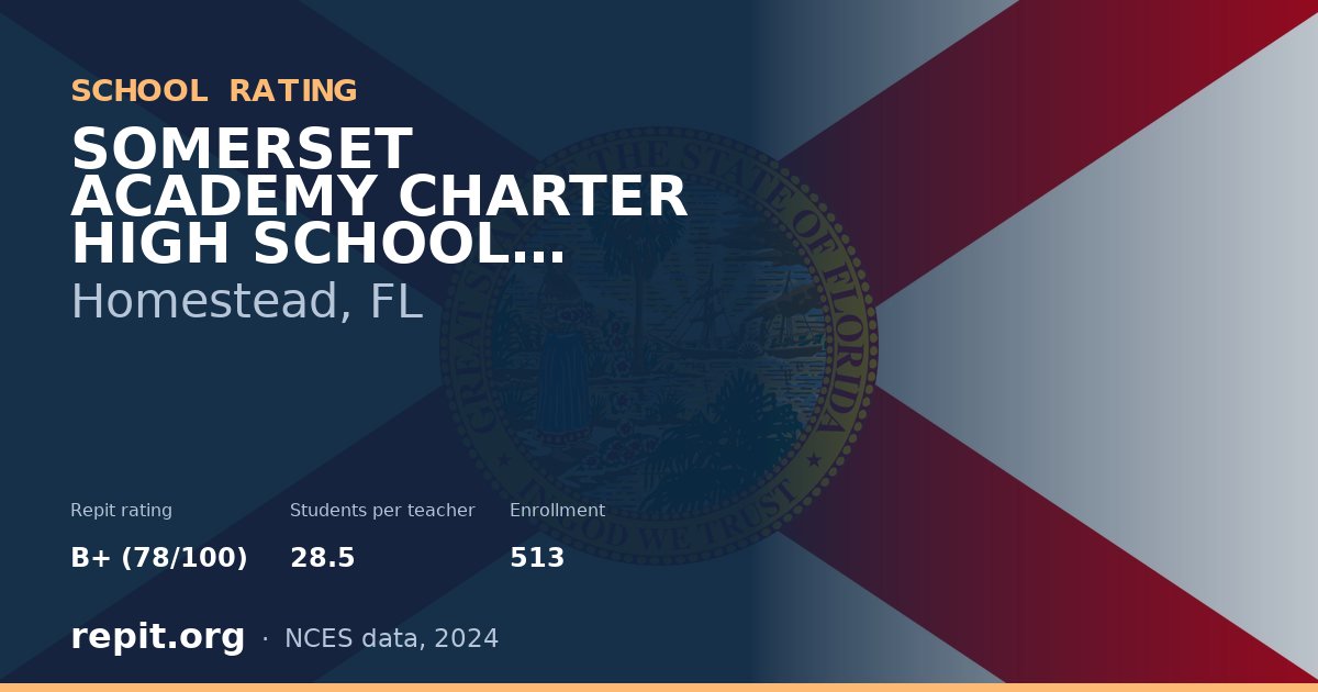 SOMERSET ACADEMY CHARTER HIGH SCHOOL (SOUTH HOMESTEAD), Homestead, FL — Repit school rating B+ (78/100)
