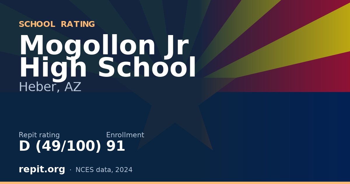 Mogollon Jr High School, Heber, AZ — Repit school rating D (49/100)