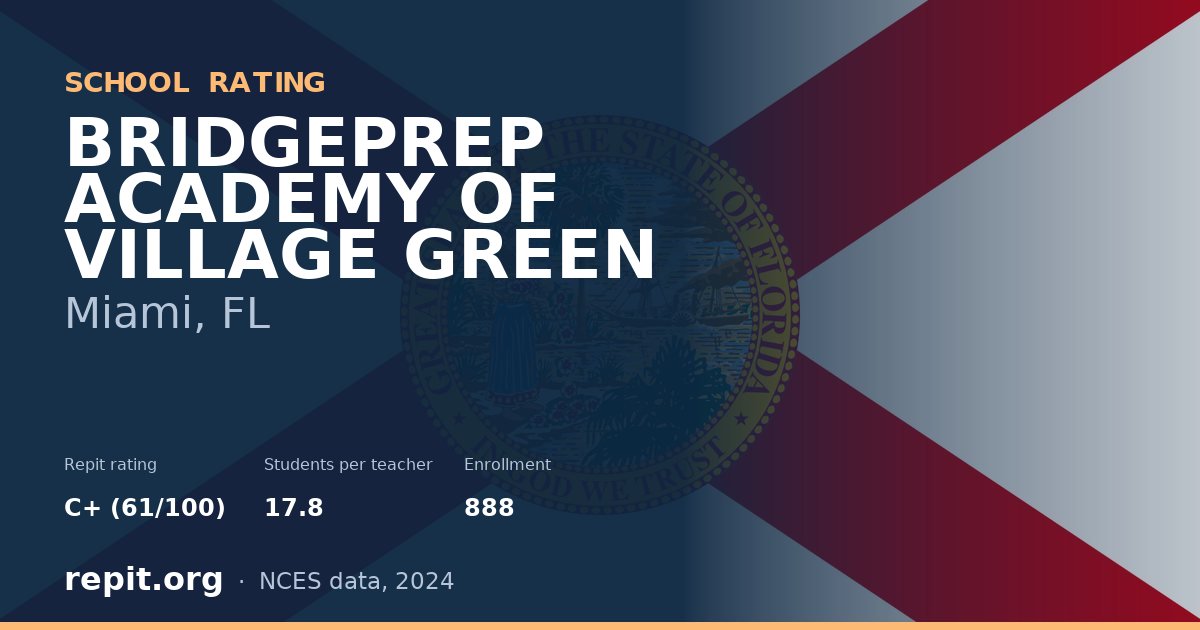 BRIDGEPREP ACADEMY OF VILLAGE GREEN, Miami, FL — Repit school rating C+ (61/100)