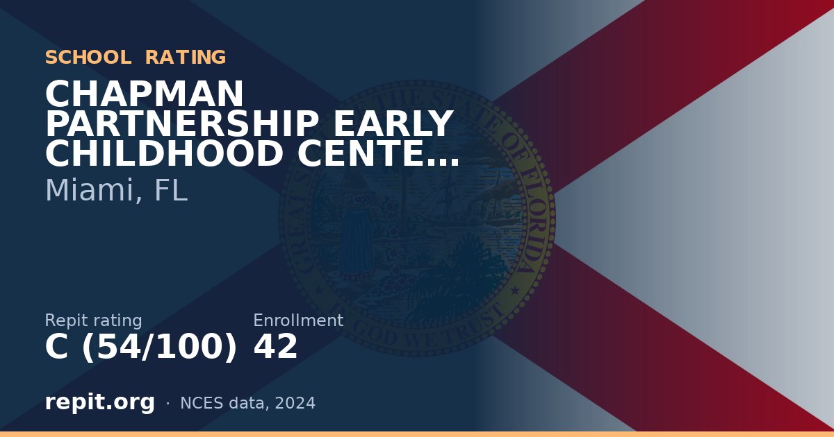 CHAPMAN PARTNERSHIP EARLY CHILDHOOD CENTER N, Miami, FL — Repit school rating C (54/100)