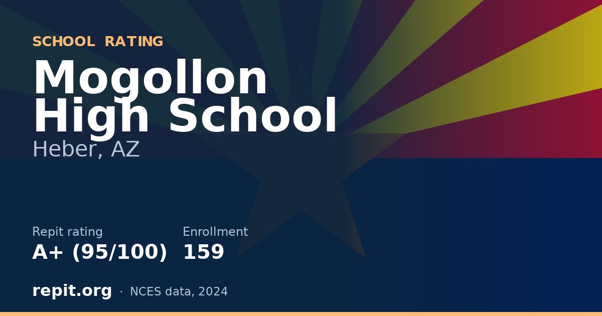 Mogollon High School, Heber, AZ — Repit school rating A+ (95/100)